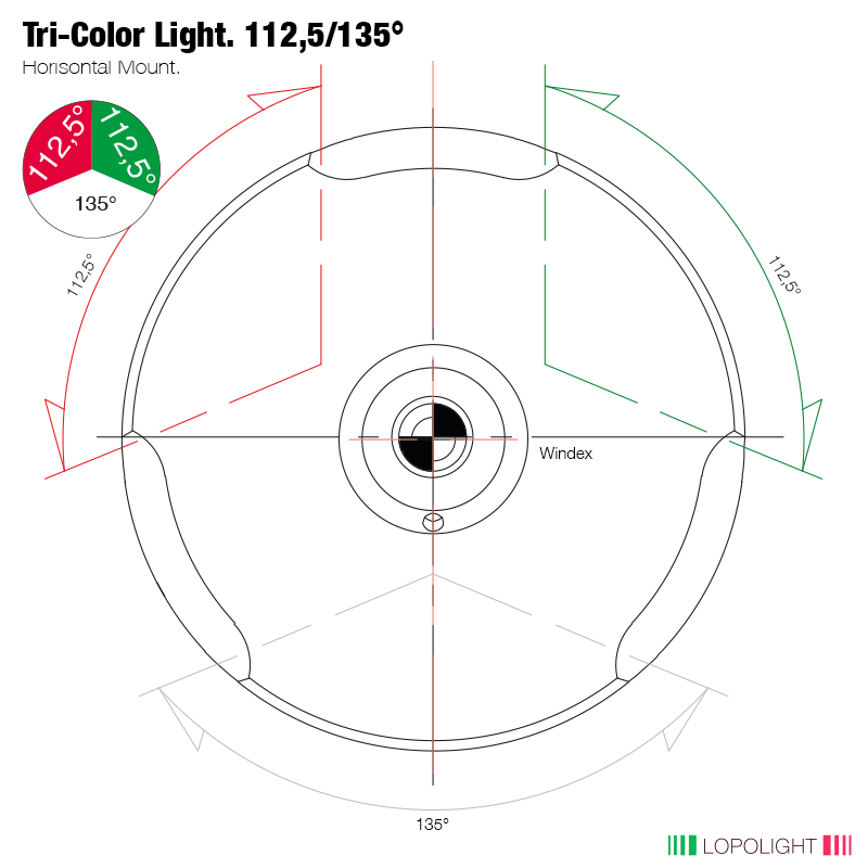 2nm Tricolor w/Windex, black anodized 2nm Tricolor w/Windex, black anodized